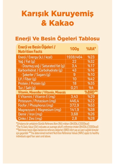 Fellas Protein Granola 3'lü Mix Paket - Hindistan C. & Kırmızı Meyveler & Karışık Kuruyemişli 270 G