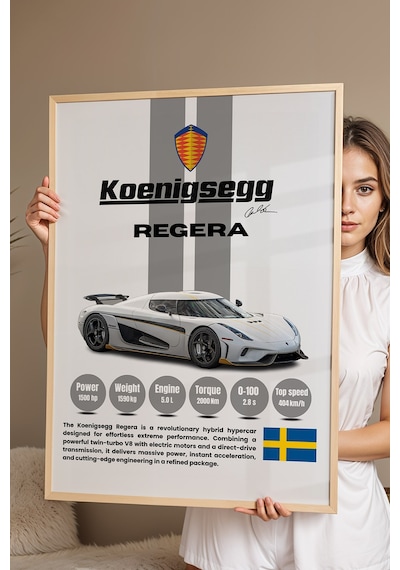 Koenigsegg Regera Araba Tablosu - Teknik Özellikli Hiper Otomobil Poster - Çerçeveli Duvar Dekoru Kayın Koenigsegg Regera Araba Tablosu - Teknik Özellikli Hiper Otomobil Poster - Çerçeveli Duvar Dekoru Kayın