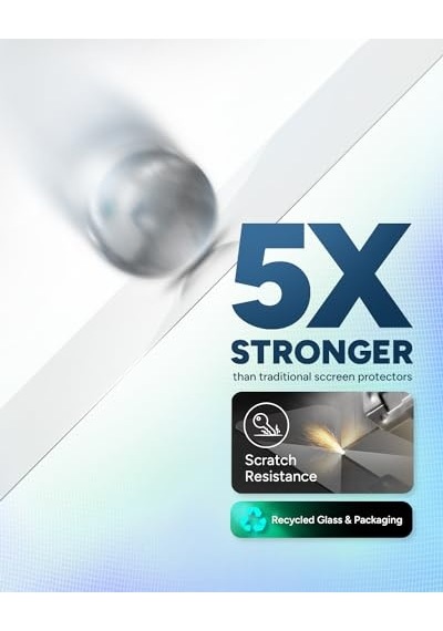 Apple iPhone Uyumlu, 14 Pro Max İçin Görünmez Cam Elit Gizlilik Ekran Koruyucu - İki Yönlü Gizlilik Filtresi, 4x Daha Gü