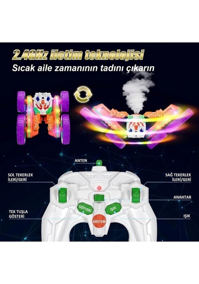 Uzaktan Kumandalı Işıklı Akrobat Araba 360 Derece Takla Atan Duman Püskürten Şarjlı Oyuncak Araba Joker