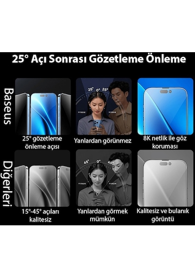Baseus Apple iPhone 15 Pro Max Uyumlu Privacy Hayalet Full Cam Ekran Koruyucu