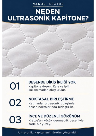 Varol Kratos Serisi Sıvı Geçirmez Ultrasonik Kapitone Fitted Alez Full Kenar Yatak Koruyucu Beyaz