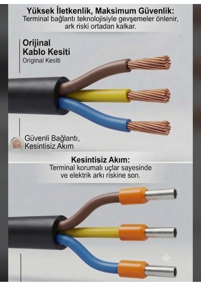 Hes Kablo Ev Tipi Araç Şarjı Uyumlu 8 Metre 3x2.5 Mm Ttr Tam Bakır 3.5kw - 16 Amper Bemis Kauçuk Fişli Uzatma Seyyar - 877053011 Hes Kablo Ev Tipi Araç Şarjı Uyumlu 8 Metre 3x2.5 Mm Ttr Tam Bakır 3.5kw - 16 Amper Bemis Kauçuk Fişli Uzatma Seyyar - 877053011