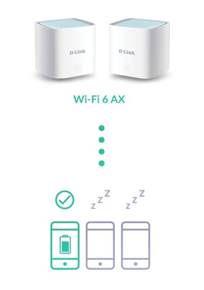 D-link M15/mna3 Kablosuz Ax1500 Dual Band Aı Mesh Router Kit 3'lü Paket