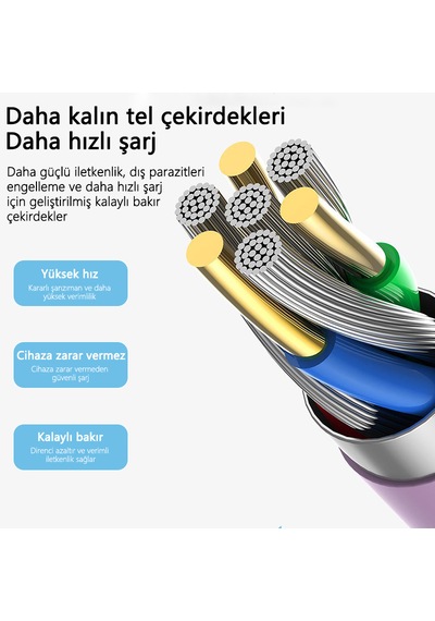 20w Type c Lightning Hızlı Şarj Kablosu Kalın Dokuma Apple iPhone 13 12 11 x Uyumlu Akıllı Çipli 1m Mavi Tip