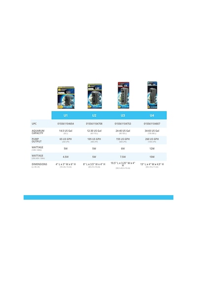 U1 İç Filtre, 55 L'ye Kadar Akvaryumlar İçin, 4,5 W