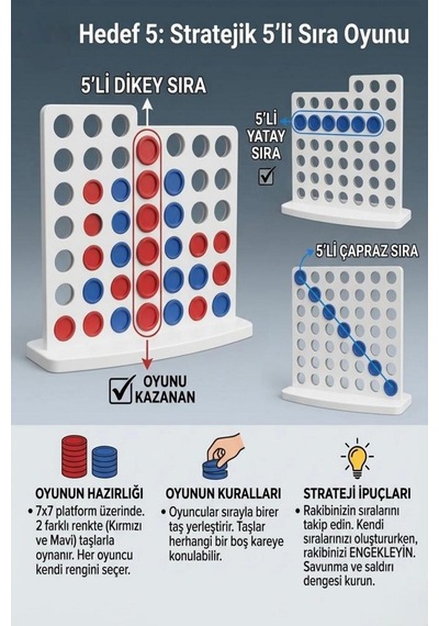 Hedef 5 56 Parçalı 2 Kişilik Mantık Zeka Ve Strateji Geliştiren Eğitici Renkli Aile Kutu Oyunu