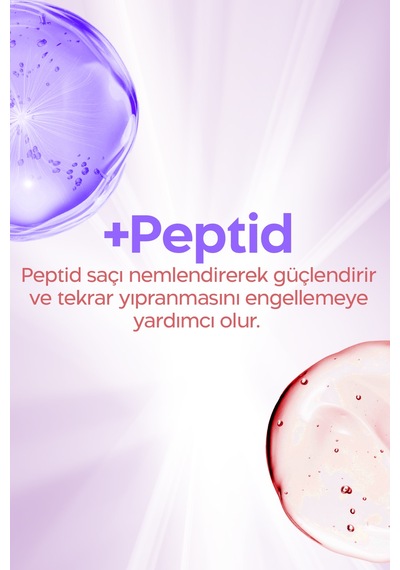 Nem Bombası Yıpranmış Saçlar İçin Yoğun Onarıcı Ve Nemlendirici Saç Kremi 2x385 Ml