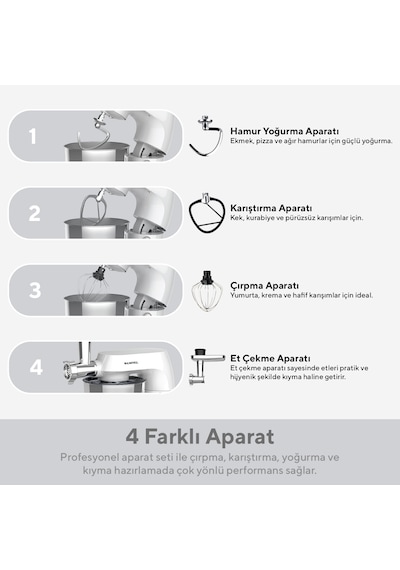 Kumtel HSMMG-01 1500 W Çok Fonksiyonlu Stand Mikser & Hamur Yoğurma Makinesi