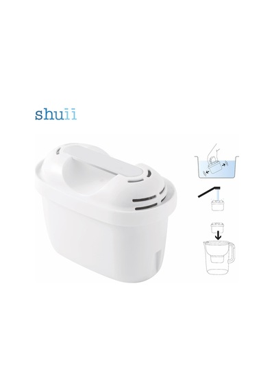 Jugg I Su Arıtma Sürahisi I Pure+ Ve Maxtra Filtreleri İle Uyumlu