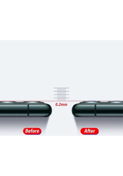 Apple Uyumlu iPhone 12 Mini Zore Kamera Lens Koruyucu Cam Film Renksiz