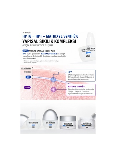 Hpt6 Ultra Drop 10% Forte Yoğun Cilt Sıkılaştırıcı Serum 30 Ml