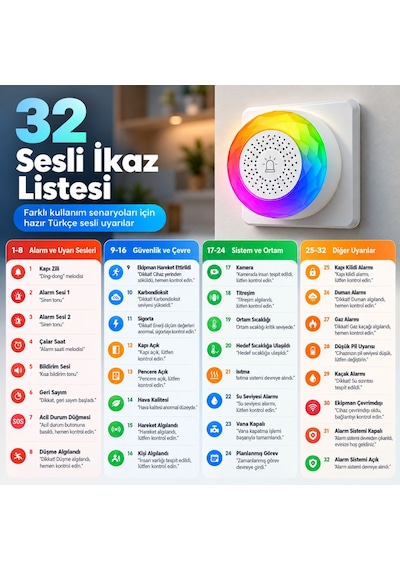 Wifi 105 Db Sesli Ve Işıklı Priz Tipi Akıllı Siren, 32 Türkçe İkaz