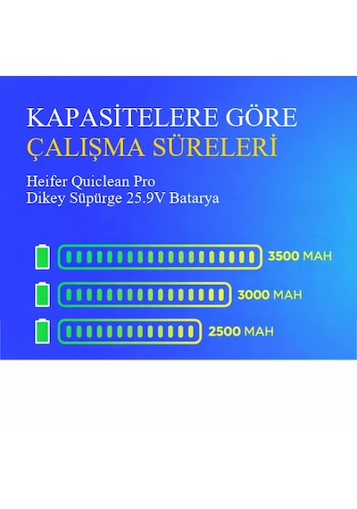 Heifer Quiclean Pro Dikey Süpürge 2500 Mah Batarya