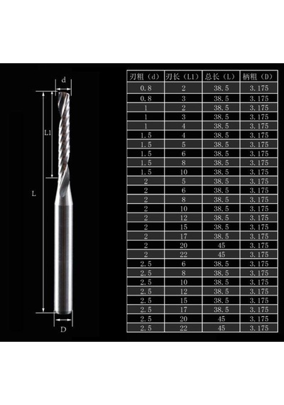 Gravür Tek Kenarlı Freze Bıçağı Spiral Akrilik Kesme 3.175x12mm