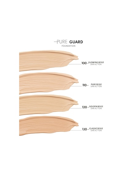 Pure Guard Foundation 130 Classic Beige Spf 50 Yoğun Kapatıcı Saten Bitişli Fondöten