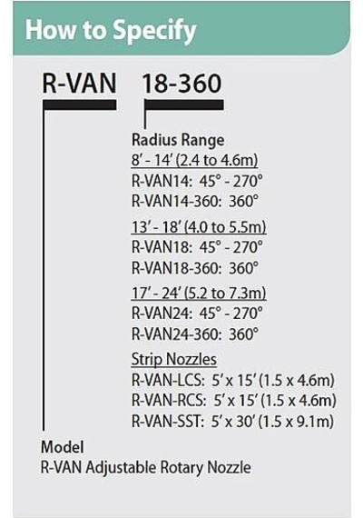 Rainbird R-van Döner Şerit Nozul Rcs-lcs-sst LCS Sol Köşe