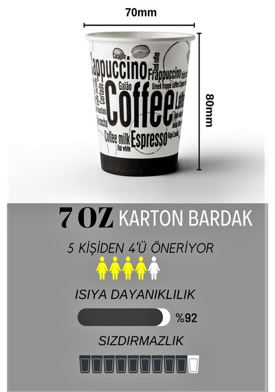 Karton Bardak - 3000 Adet