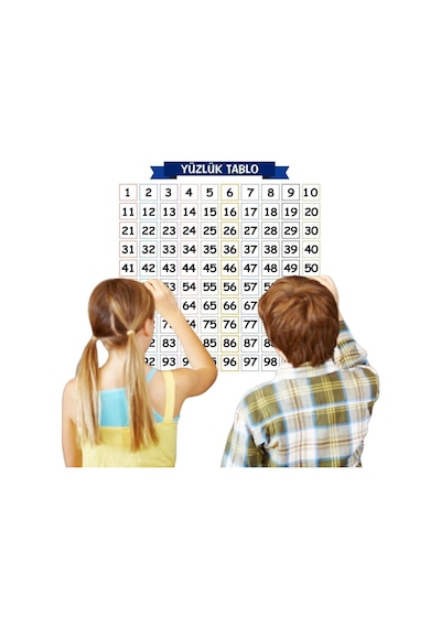 Matematik Öğreten Yüzlük Tablo Duvarda İz Bırakmaz Akıllı Kağıt Yapışkansız Statik 60x60 Cm Çok Renkli