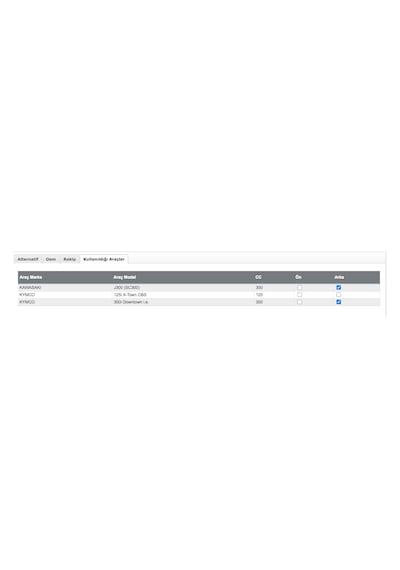 Ebc Sfa498Hh Sınter Scooter Performans Balatası