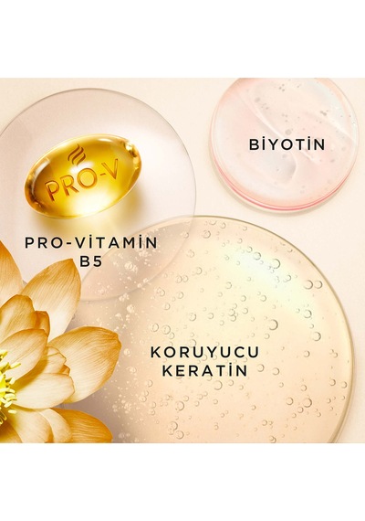Pro-v Mıracles Frizz No More Elektriklenme Karşıtı Şampuan Kuru Ve Kıvırcık Saçlar Için 325ml