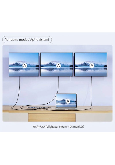 Cr76 13 İn 1 Type-c Çoklu Çoğaltıcı Hub - 4k Hdmı, Dp, Vga, 1000mbps Gigabit Ethernet, 100w Pd Şarj Ve Kart Okuyucu Adaptör