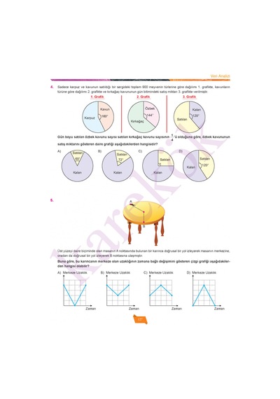 Karekök 8. Sınıf Lgs Matematik Soru Bankası Karekök Güncel