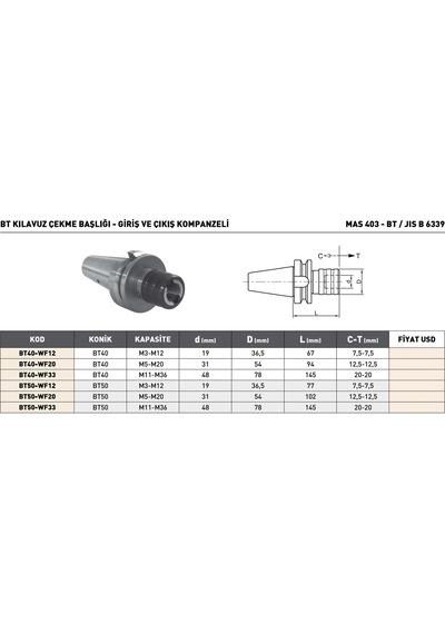 Fett Bt50 M3-m12 Pld Mas403 Bt Kılavuz Çekme Başlığı Giriş Ve Çıkış Kompanzeli