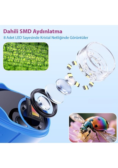 Sunup Sn-37895 Çocuklar İçin Eğitim Büyüteci