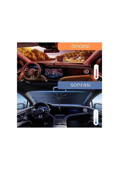 Novento Honda City, Opel Astra, Peugeot 308, Citroen C4, Fiat Linea Uyumlu Oto Şemsiye