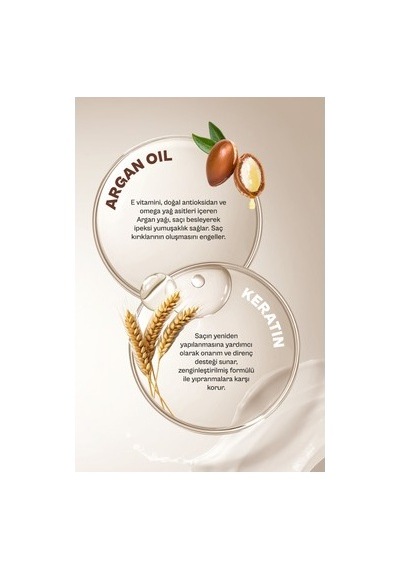 Kolay Kırılan Yıpranmış Saçlar İçin Argan Yağı Ve Keratin Bakım Kremi