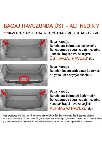 Nyf Citroen C5 Aircross 2025+ Üst /e-c5 Aircross Elektrikli Bagaj Havuzu