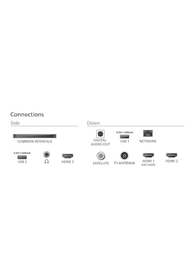 Phılıps 55MLED810/12 55" 4K QD MiniLED TV
