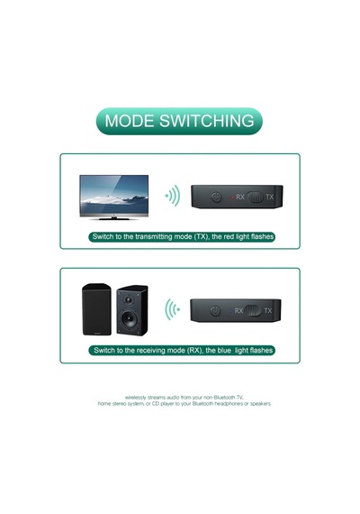 Cyberblue Bluetooth Audio Transmitter/Receiver