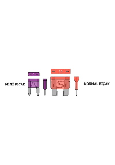 50'li Araç Bıçak Sigorta N11.554