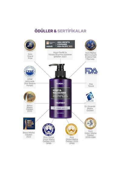 Yoğun Nemlendirici Ve Besleyici Saç Kremi Kundal Honey & Macadamia Protein Treatment Amber Vanilla
