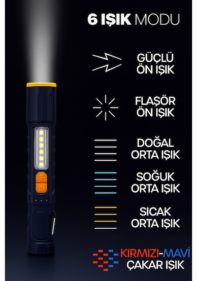 Şarjlı El Feneri 6 Mod Karabina Askılı Çakarlı Cob Led Kamp Lambası Acil Durum Işığı Mavi 7170 Mavi