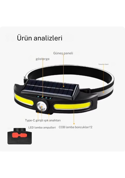 Solar Şarjlı Su Geçirmez Kafa Feneri - Usb Şarjlı, 14500 Pil, Çift Işık Kaynağı Or-921 Siyah
