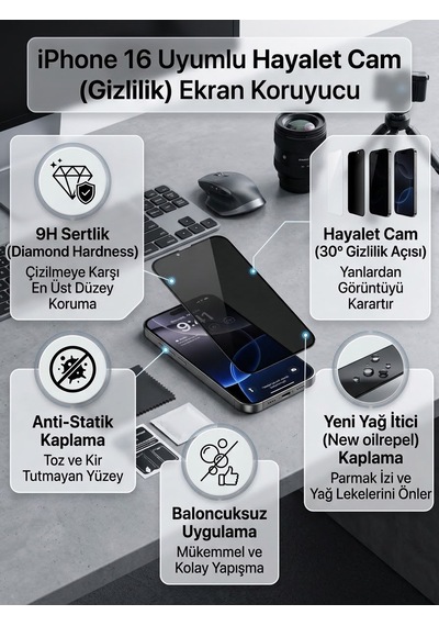 Iphone 16 Uyumlu Ekran Koruyucu Hayalet Cam