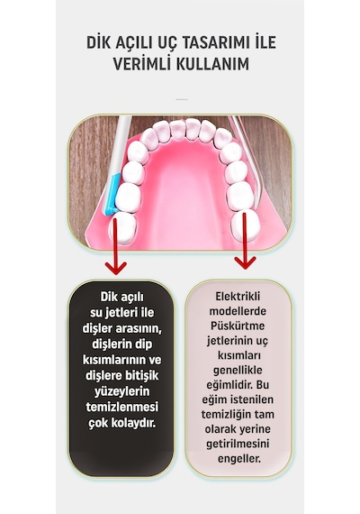 Ghdent GH15 4 Başlıklı Askılıklı Premium 3 Standart + 1 Tek Gözlü