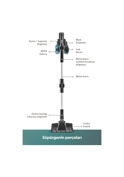 Homend Dustrider 1264H Şarjlı Turbo Başlıklı Dikey Süpürge
