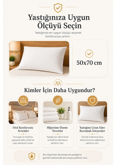 4'lü Su Geçirmez Yastık Alezi 50x70 Cm Fermuarlı Yastık Koruyucu Kılıfı Micro Kumaş Terletmez Beyaz Beyaz