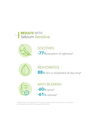 Bioderma Sébium Sensitive Karma, Yağlı Ve Akne Eğilimli Ciltler Yatıştırıcı Nemlendirici Bakım Kremi 30 Ml