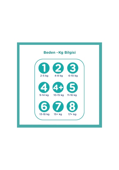 Prima Yenidoğan Aktif Bebek Bezi 44x5 220 Adet 1 Numara