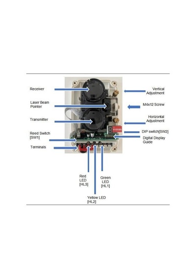 Tanda Tx7130 Konvansiyonel Beam Dedektörü 70 Mt - 100 Mt