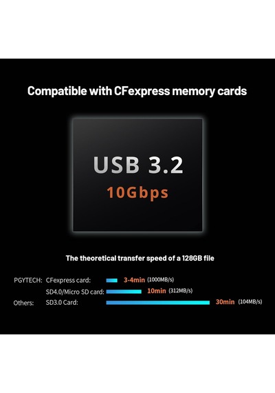 Tr Createmate Cfexpress Tip A Sd Kart Okuyucu, Usb 3.2 Hızlı, Yeşil