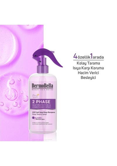 Çift Fazlı Isıya Karşı Koruyucu Kolay Saç Tarama Spreyi 250 ML