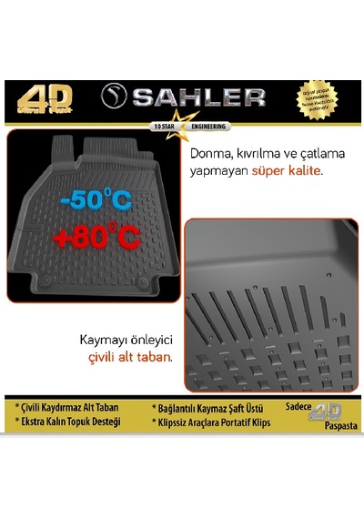 Sahler 4.5D Siyah Mercedes A Serisi W176 2012-2018 Paspas