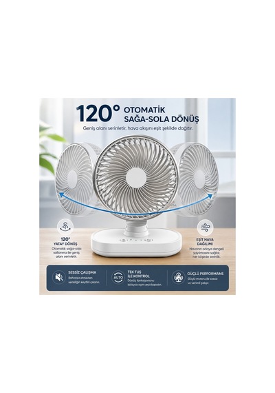 Robeve Yk Otomatik Dönebilen Şarjlı Masaüstü Vantilatör 120 Otomatik Döner Salınım Özellikli Fan Vantilatör Usb Type-c, 4 Kademeli Hız, Sessiz Mini Fan, Taşınabilir, Uzun Kullanım, Ofis & Ev Için Robeve Yk Otomatik Dönebilen Şarjlı Masaüstü Vantilatör 120 Otomatik Döner Salınım Özellikli Fan Vantilatör Usb Type-c, 4 Kademeli Hız, Sessiz Mini Fan, Taşınabilir, Uzun Kullanım, Ofis & Ev Için