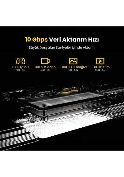 Sharge Disk Pro 4tb Dahili Nvme Ssd Li Aktif Soğutmalı 5 İ 1 Arada Usb-c Çok Portlu Hub, 10gbps Taşınabilir Ssd, Hdmı 2.1 Ve Usb-a Destekli
